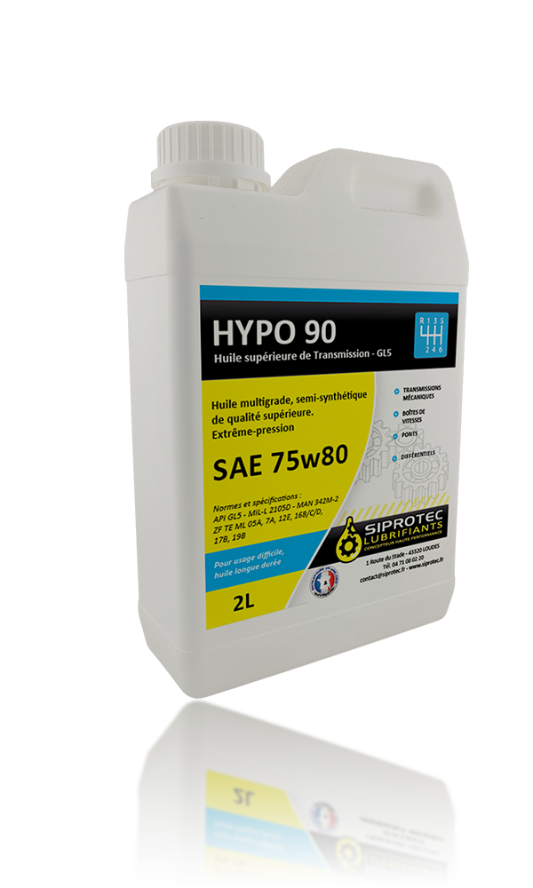 HYPO 90