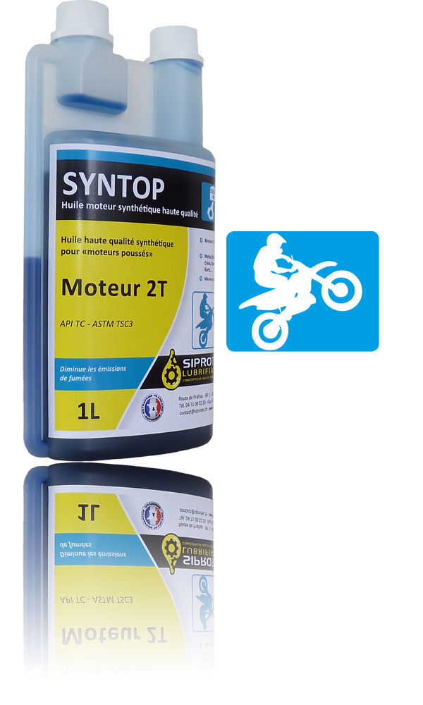 SYNTOP