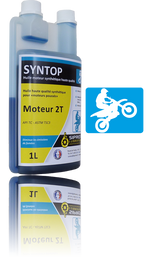 SYNTOP