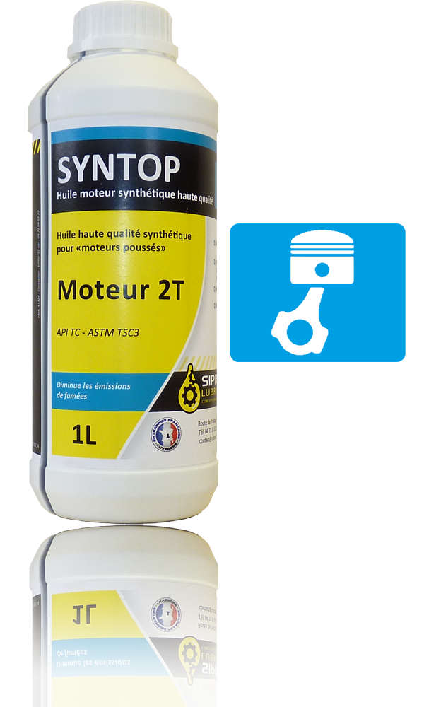 SYNTOP