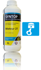 SYNTOP